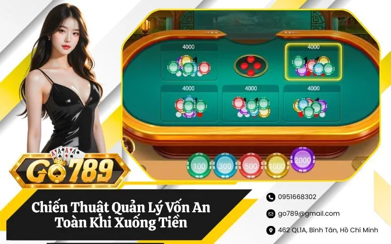 Chiến Thuật Quản Lý Vốn An Toàn Khi Xuống Tiền
