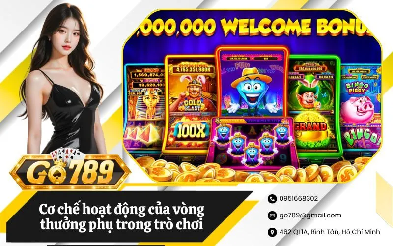 Cơ chế hoạt động của vòng thưởng phụ trong trò chơi
