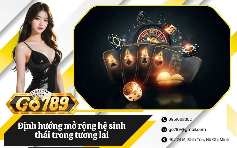 Định hướng mở rộng hệ sinh thái trong tương lai