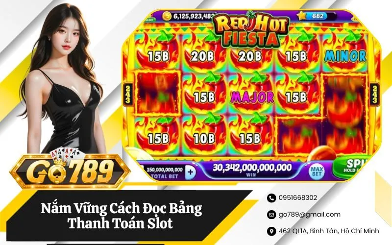 Đọc Bảng Thanh Toán Slot