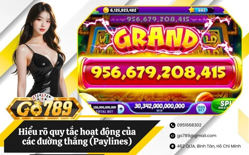 Hiểu rõ quy tắc hoạt động của các đường thắng (Paylines)