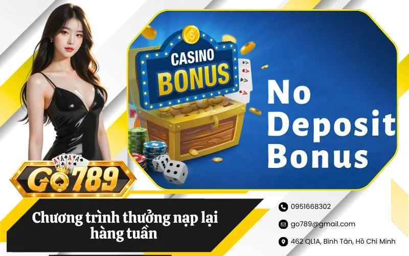 Thưởng nạp lại